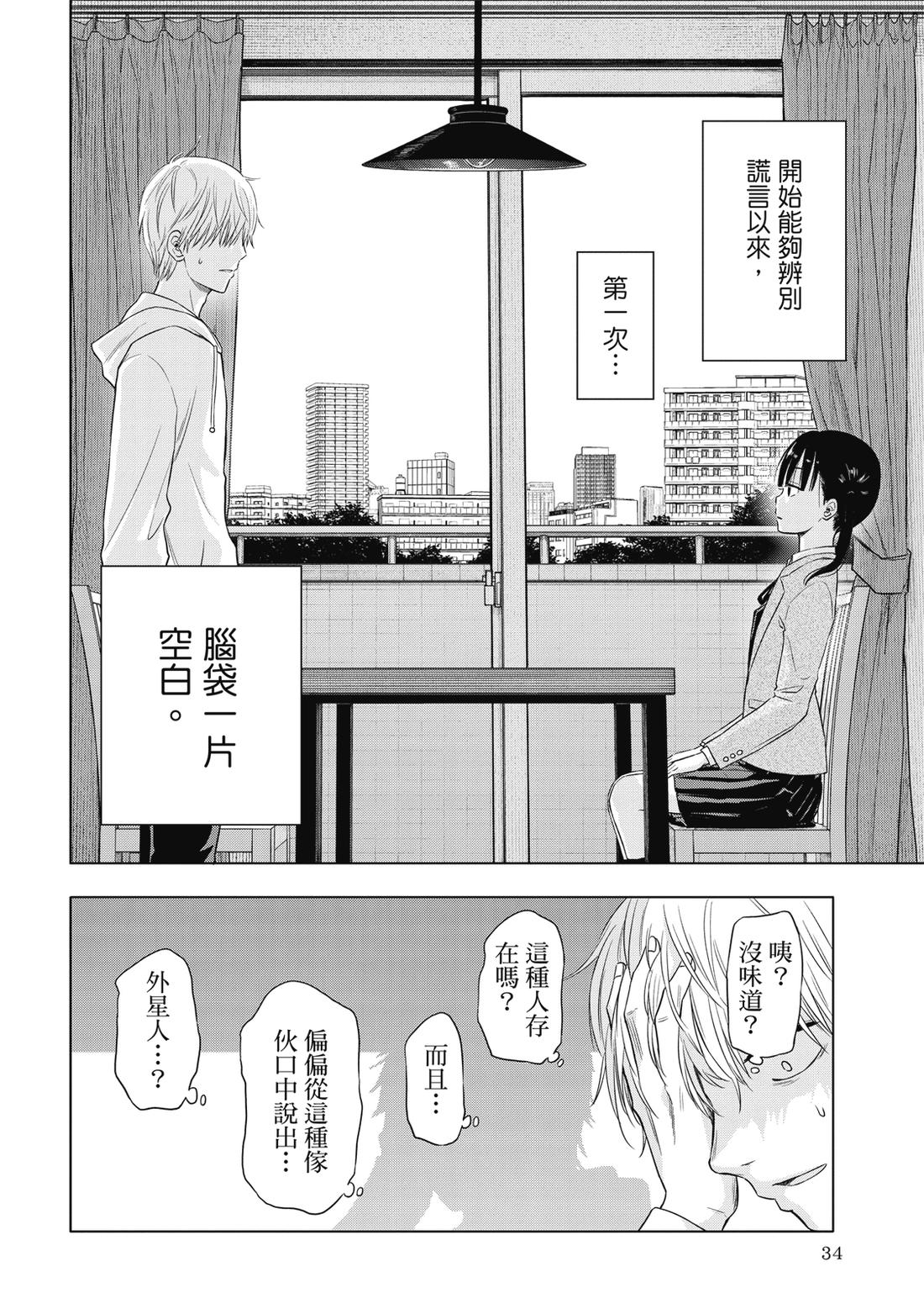 第1卷35