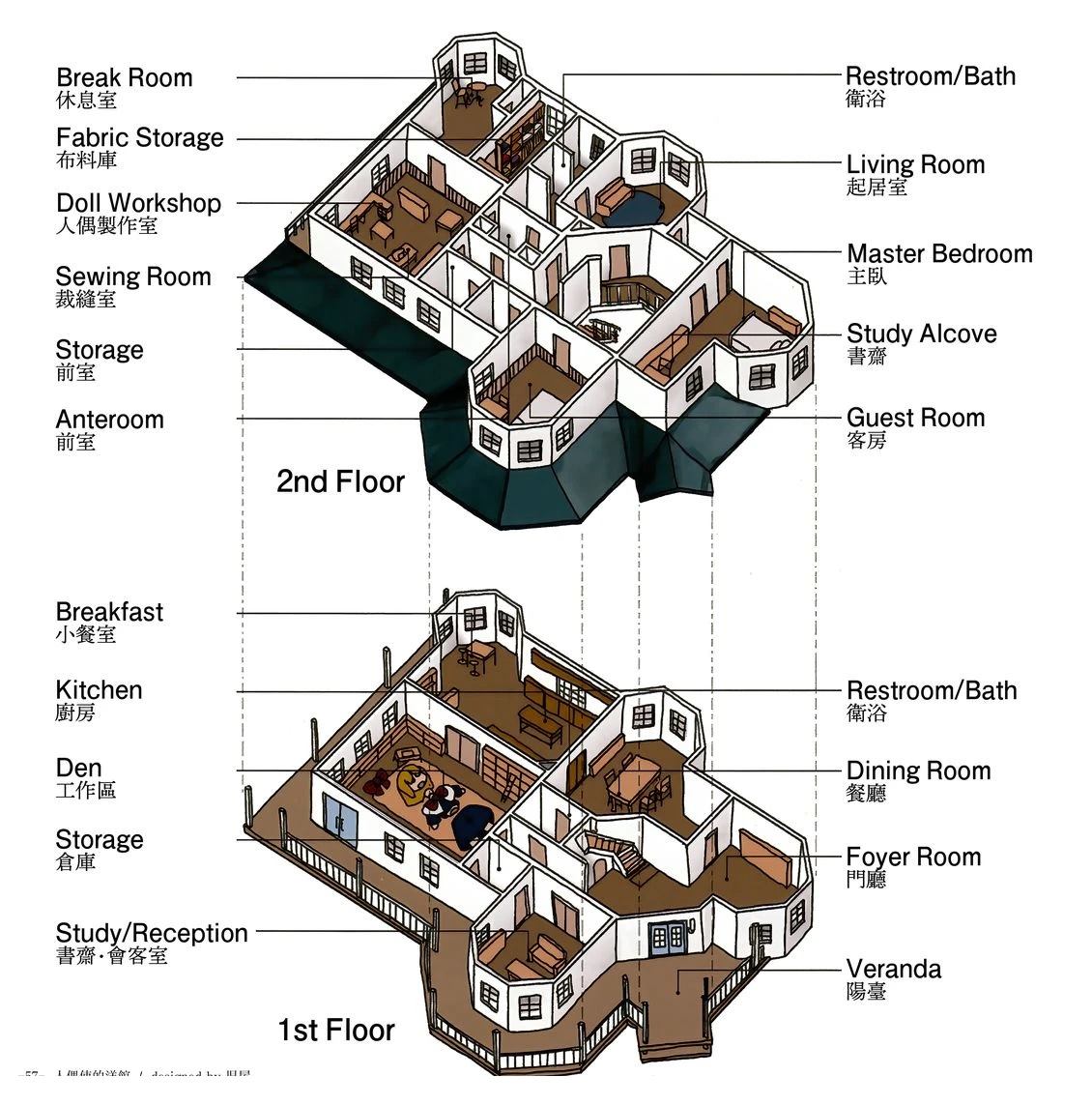 幻想少女住居考三64