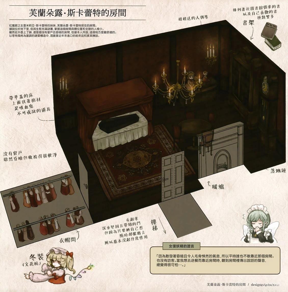 幻想少女住居考三51