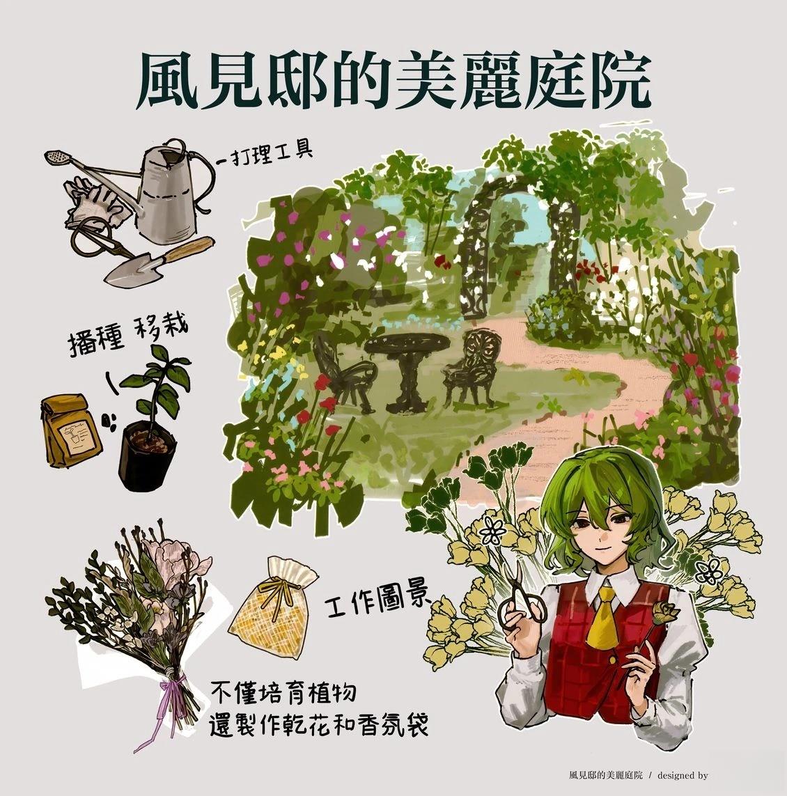 幻想少女住居考三93