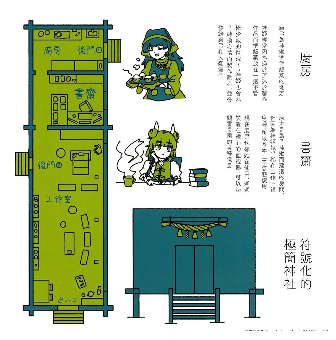 幻想少女住居考三123