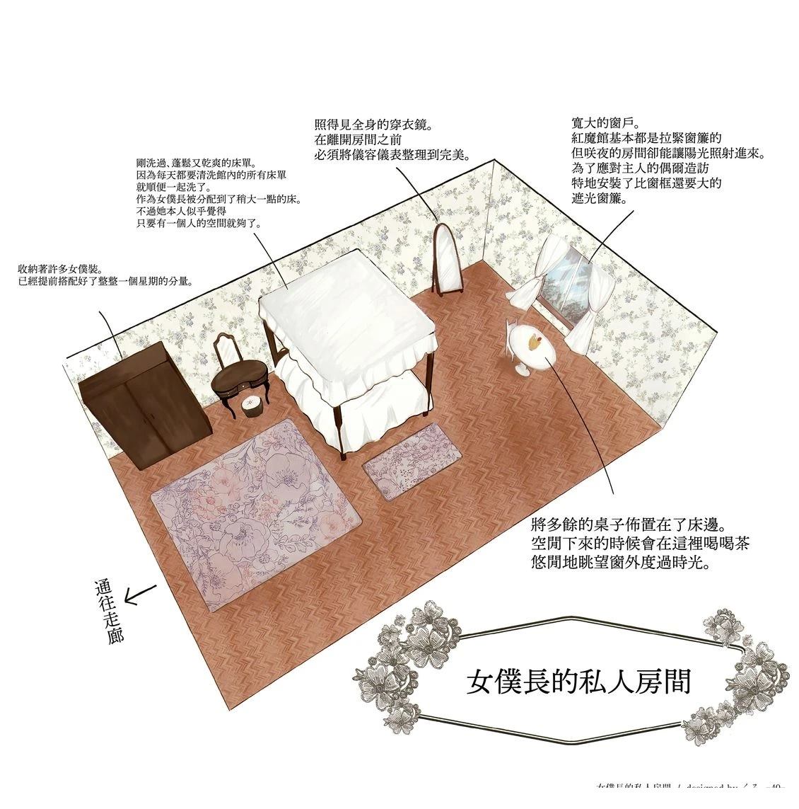 幻想少女住居考三182