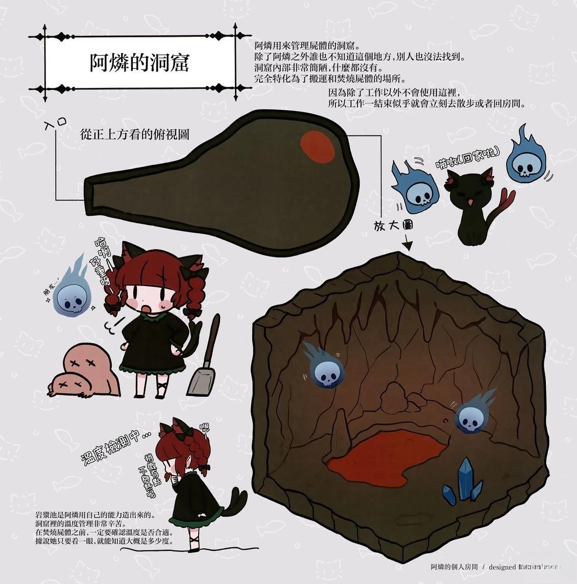 幻想少女住居考三105