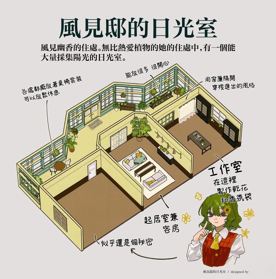 幻想少女住居考三91