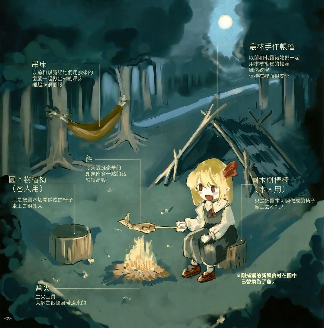 幻想少女住居考三167