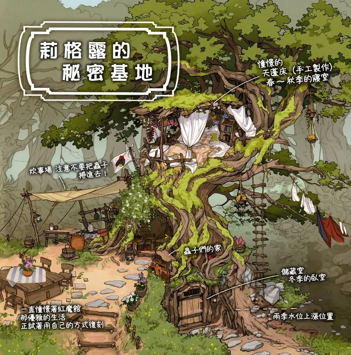 幻想少女住居考三81