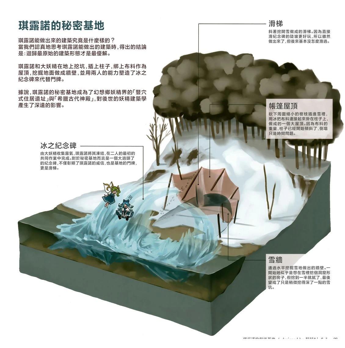 幻想少女住居考三170