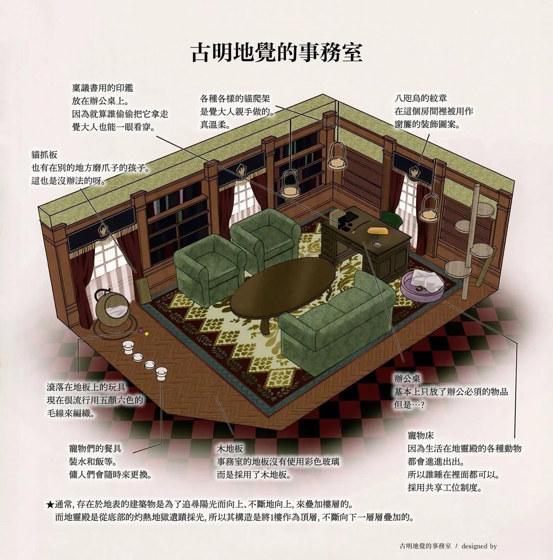 幻想少女住居考三99