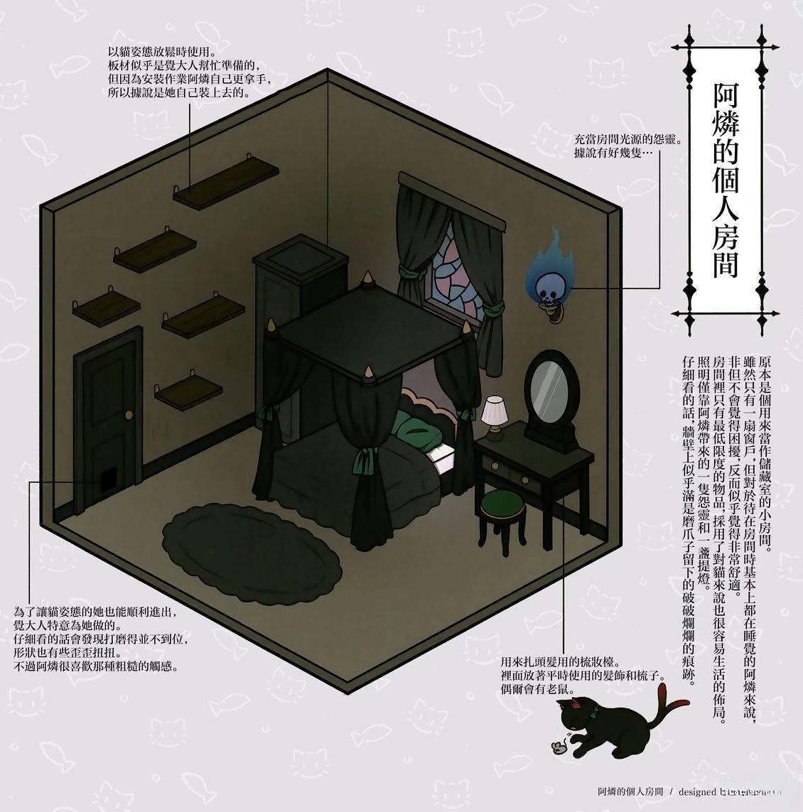 幻想少女住居考三238