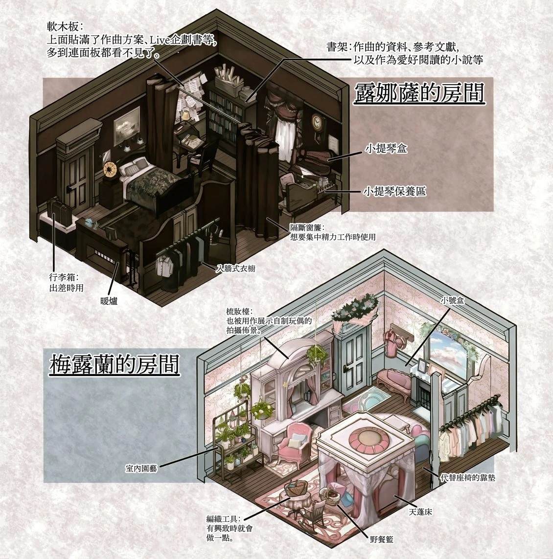 幻想少女住居考三206