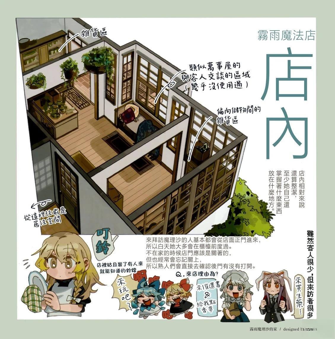 幻想少女住居考三158