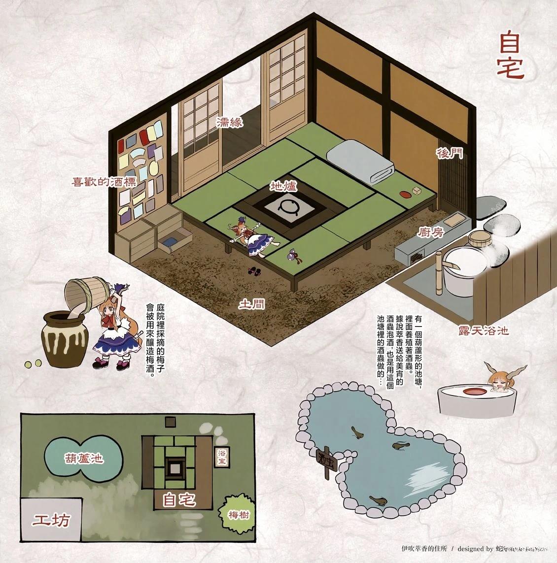 幻想少女住居考三222