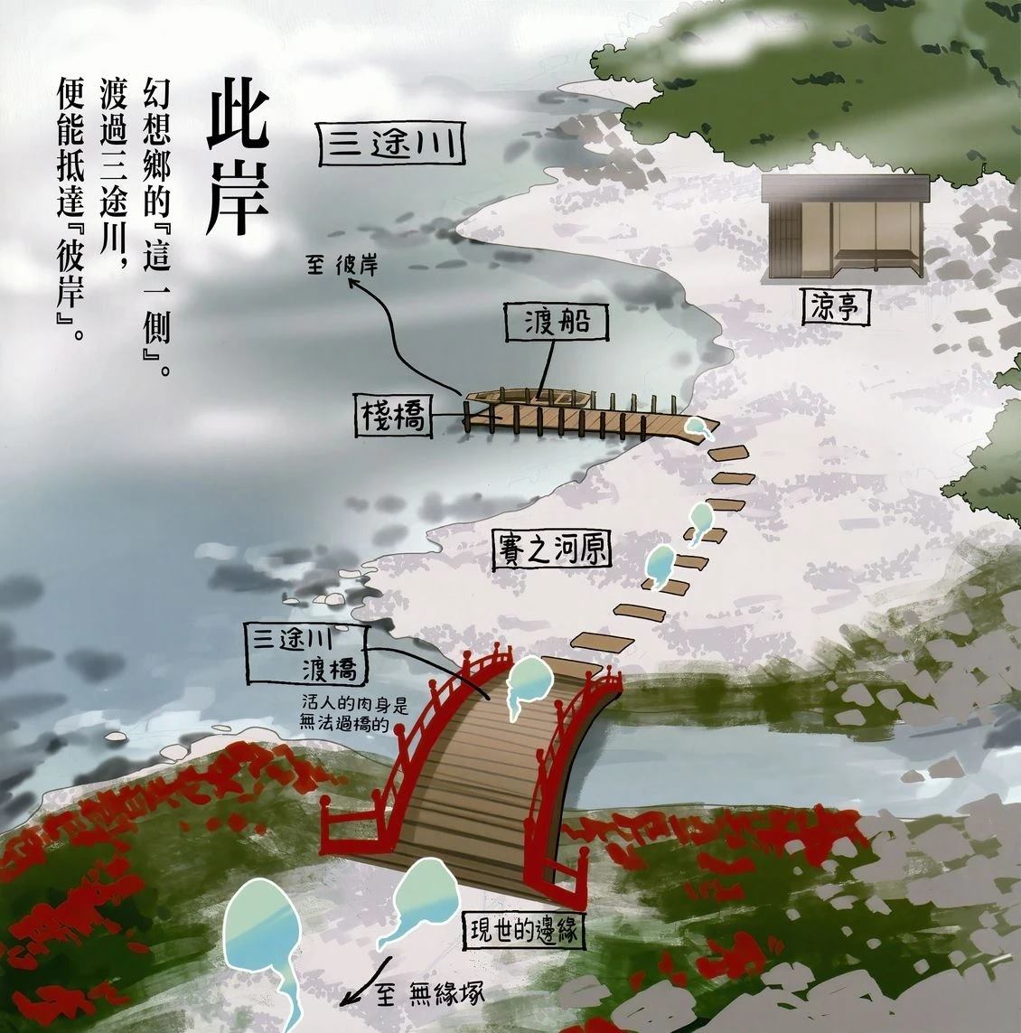 幻想少女住居考三230