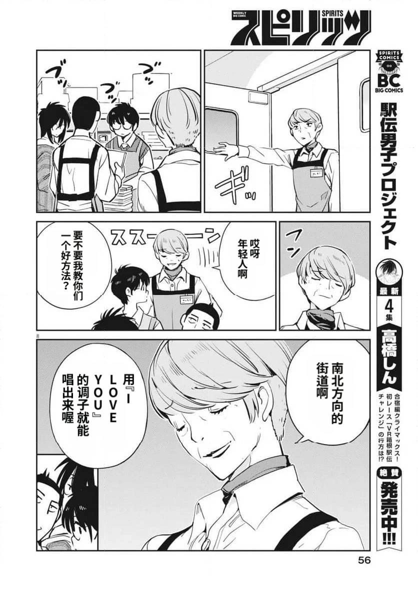 第8话7