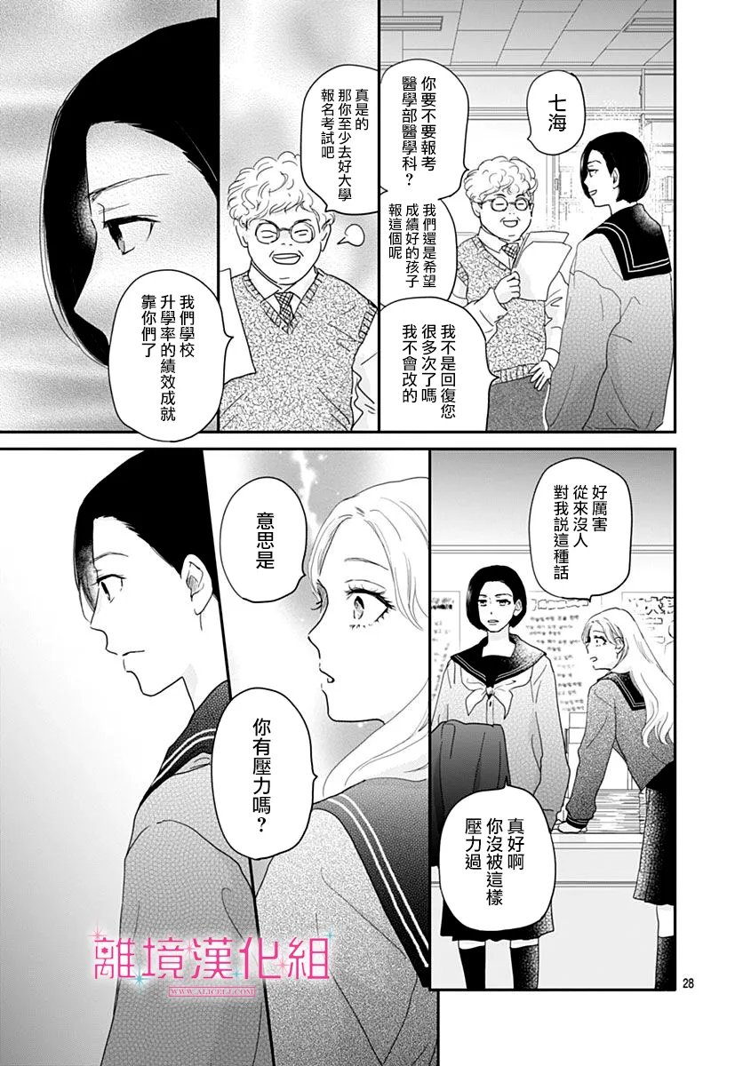 第57话28