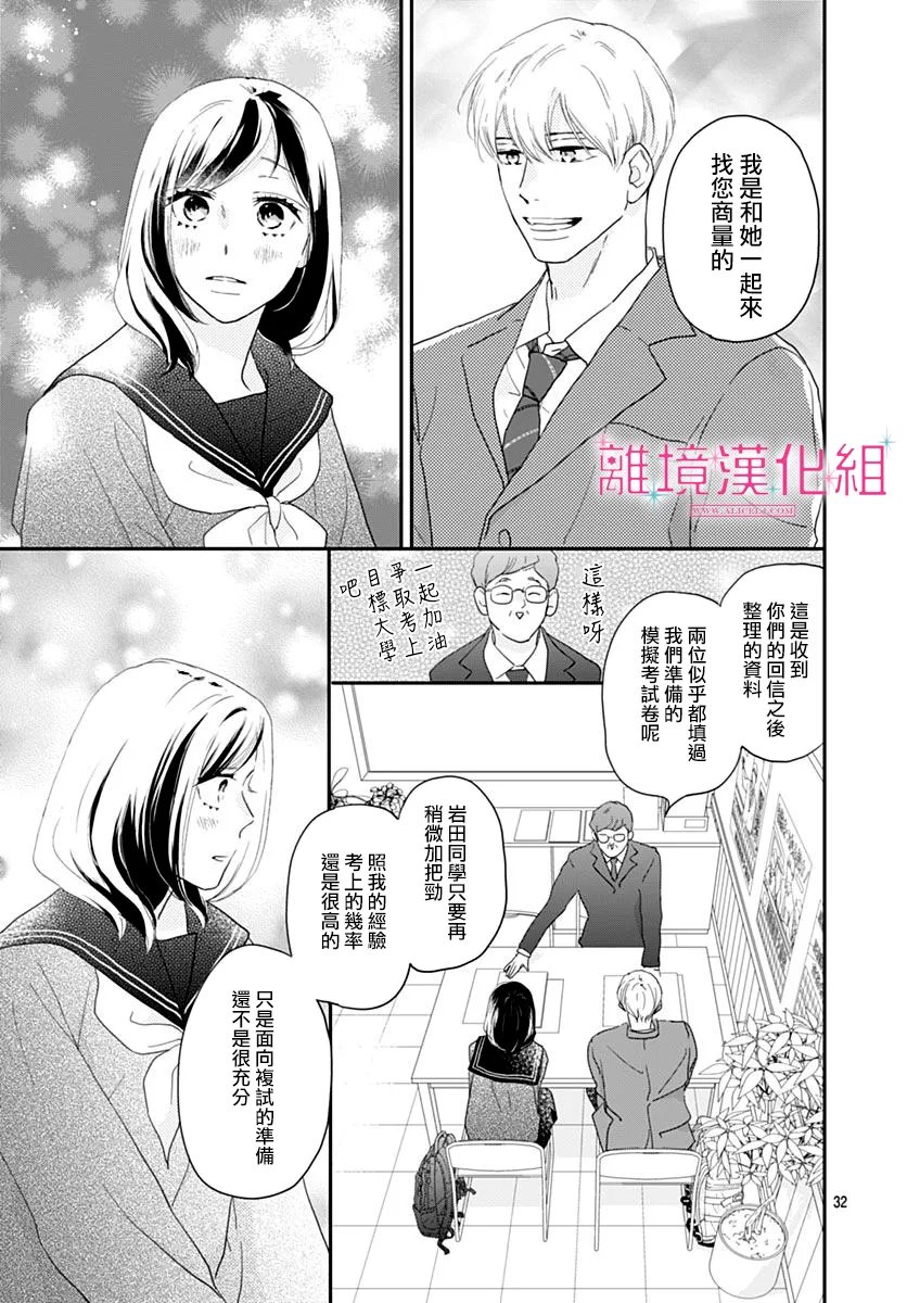 第57话32