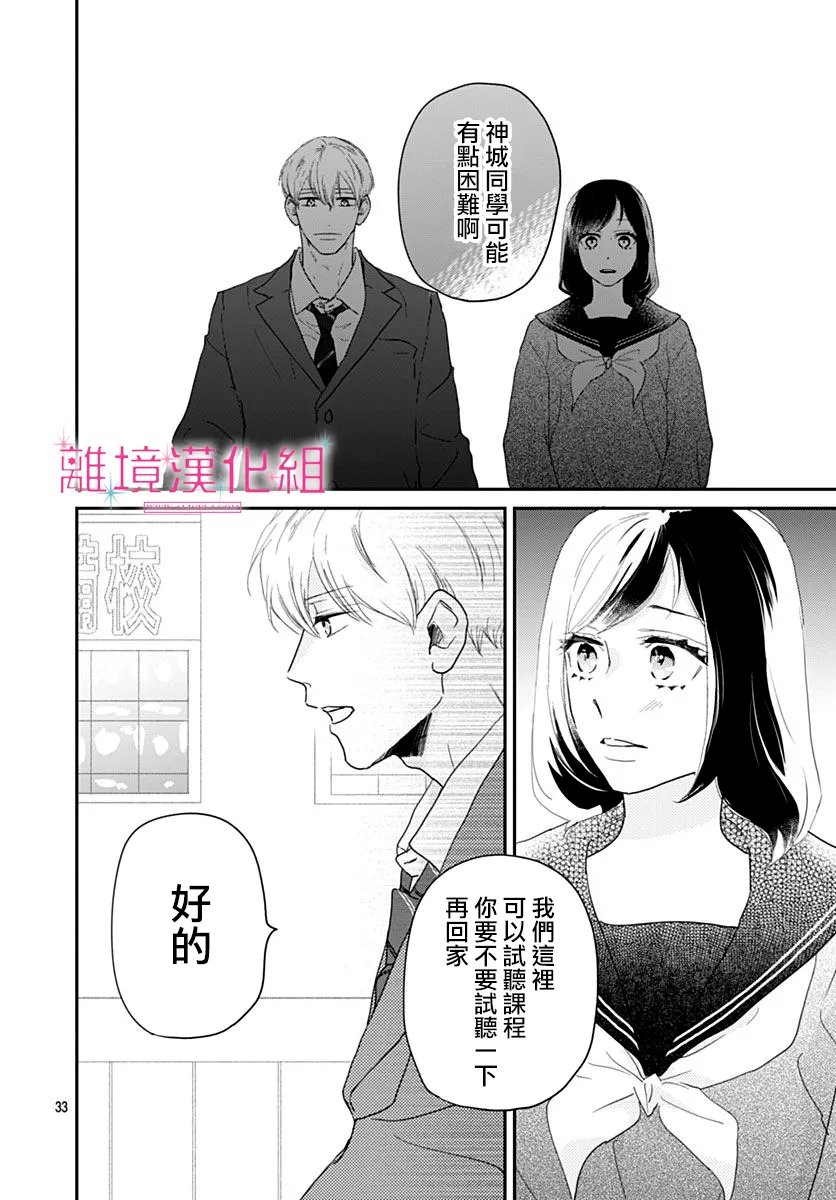 第57话33