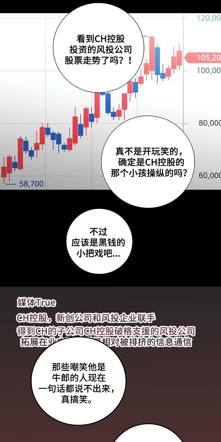 第128话8