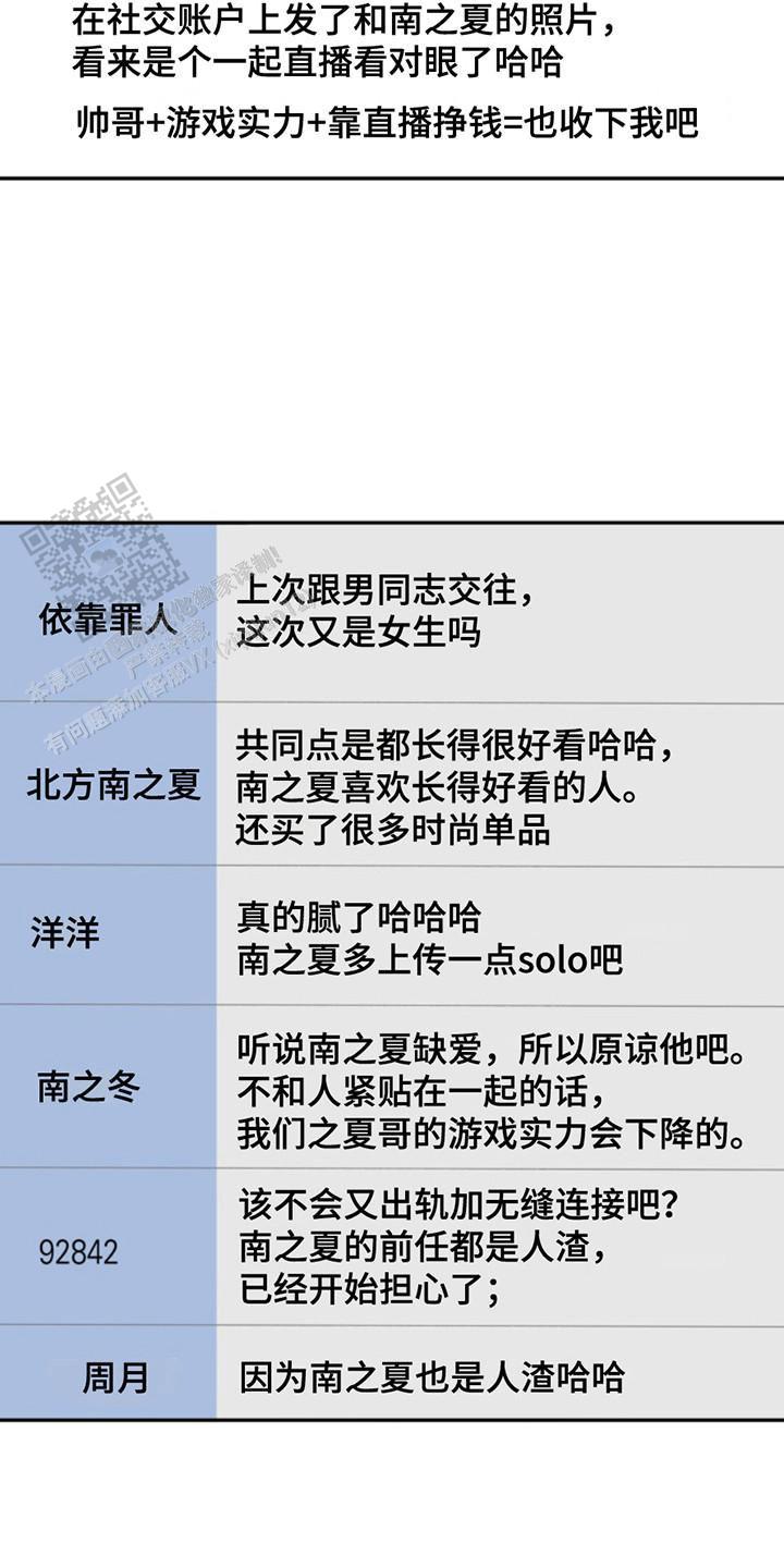 第35话22